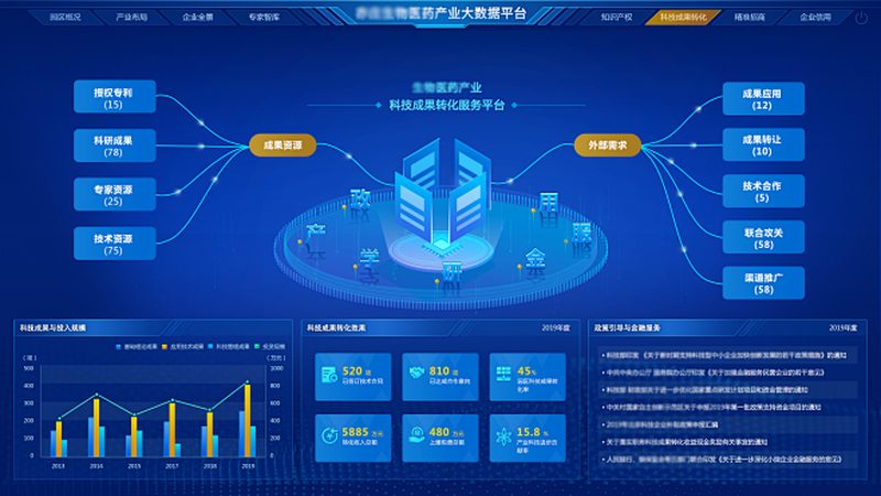 上海引物合成：揭秘其背后的技术与应用